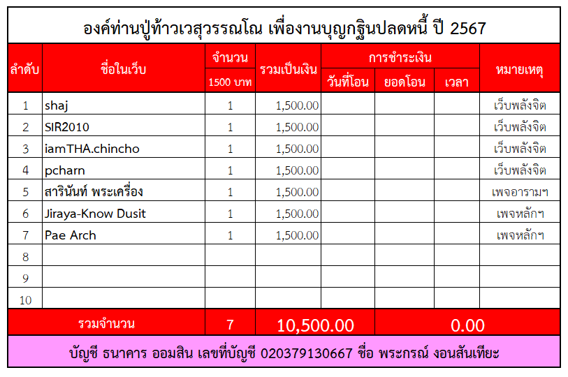 ท้าวเวสฯ.png