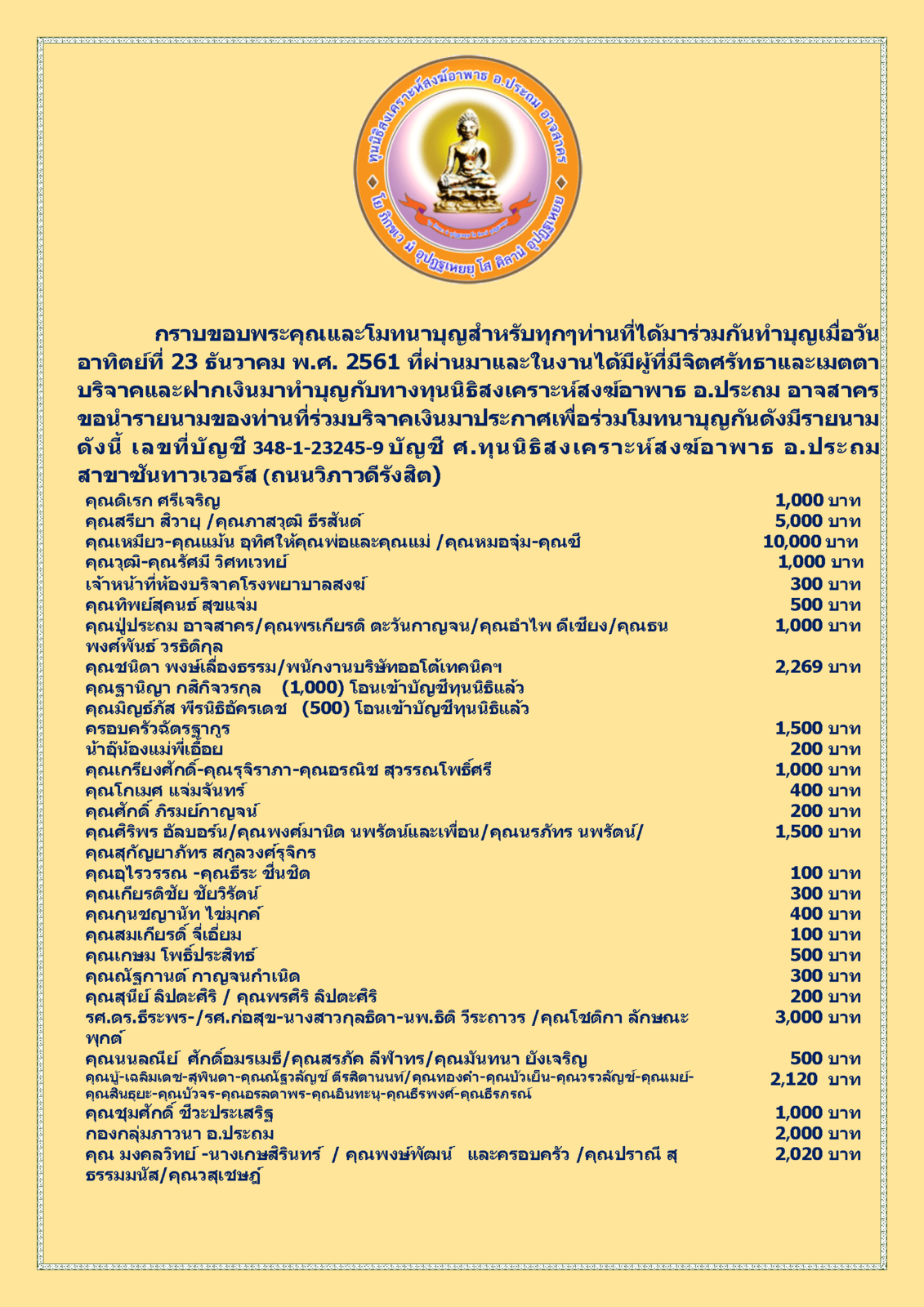 สรุปรายชื่อผู้บริจาคทุนนิธิฯสงฆ์อาพาธ 23 ธันวาคม พศ 2561_Page_1.png